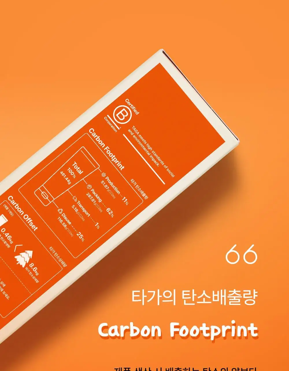 [리틀춘식이에디션] 타가 아토 바이탈 비타로션 250ml 상세페이지 43